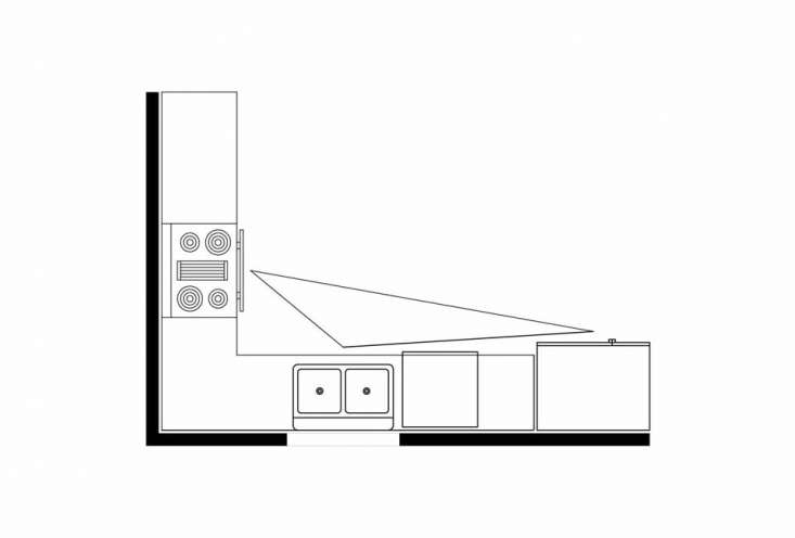 L-Shaped Kitchen Diagram